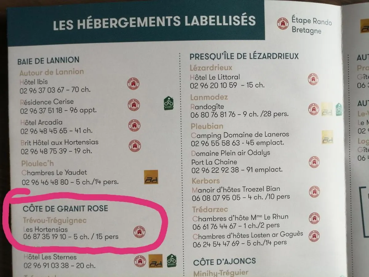 Bed & Breakfast Les Hortensias Gr 34 - Chambres D'Hotes Trevou-Treguignec France